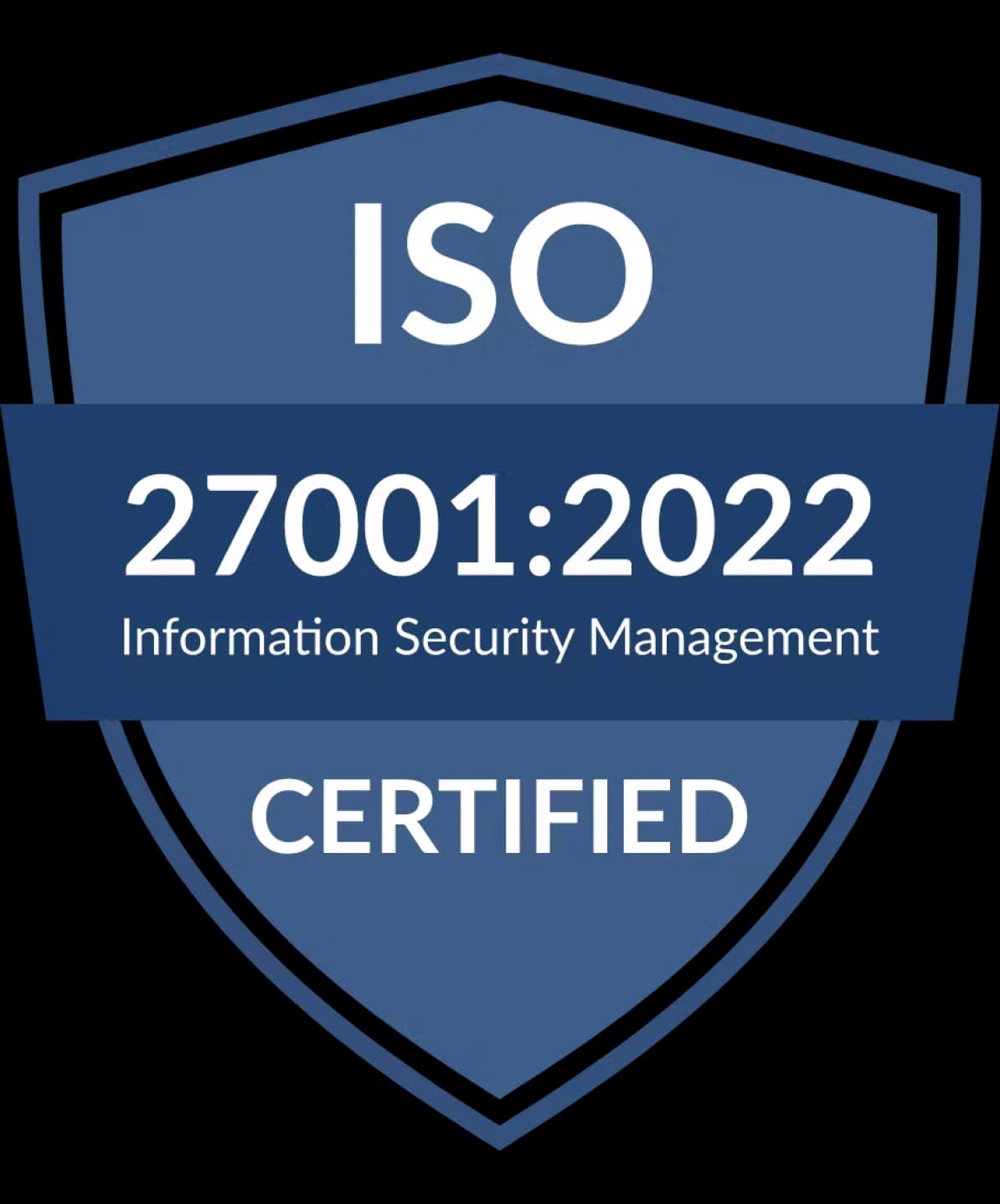 ISO 27001:2022